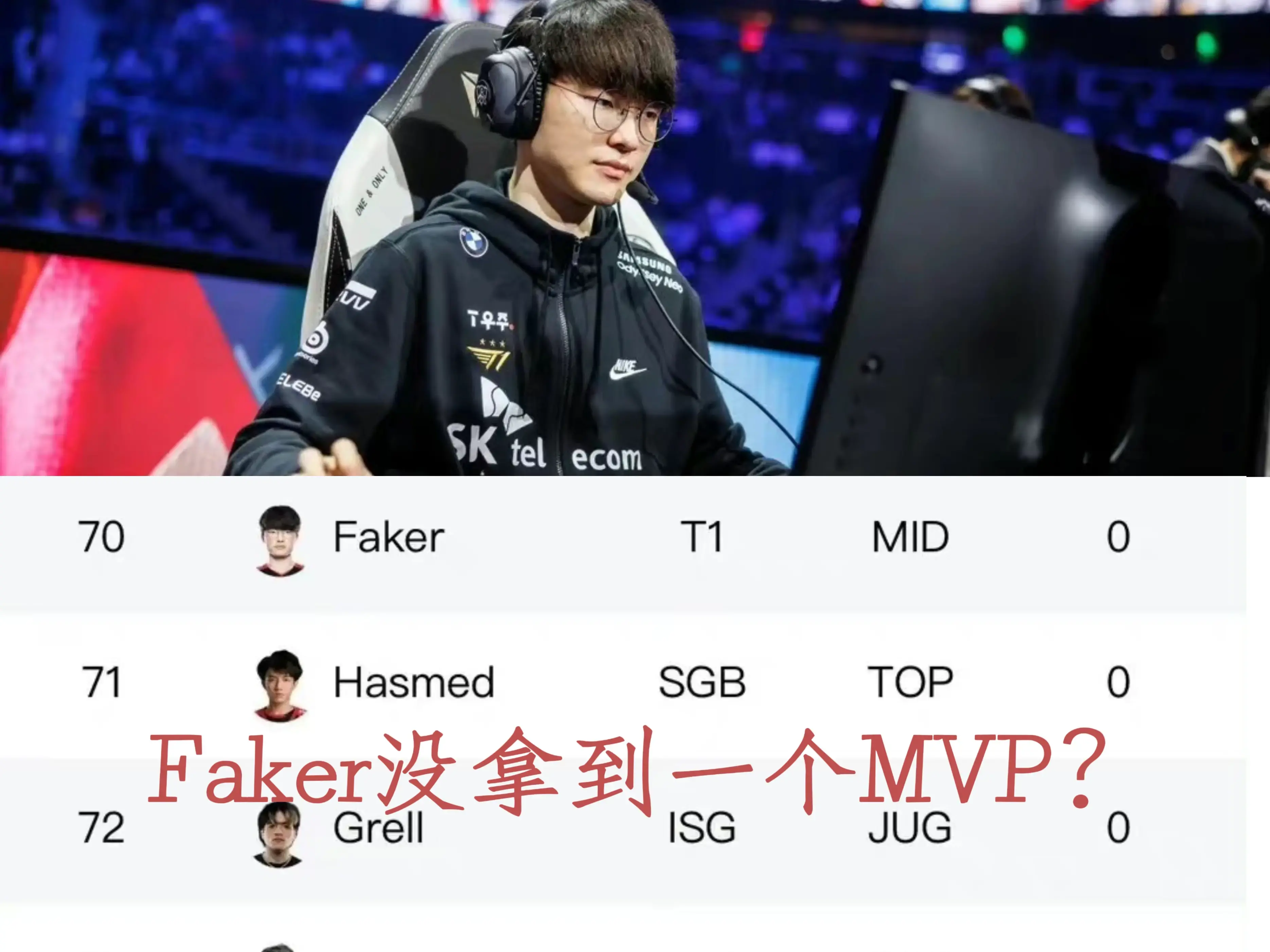  Faker在湖人比赛中反败为胜，重返赛场引发热议！