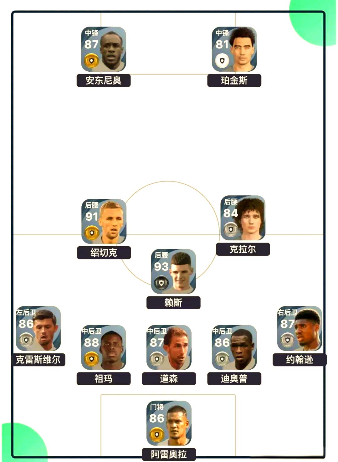 爱游戏官网入口 -转折点！西汉姆临场应变，德甲冲刺阶段攻防权衡，震撼外界，赛程密集仍需轮换的简单介绍