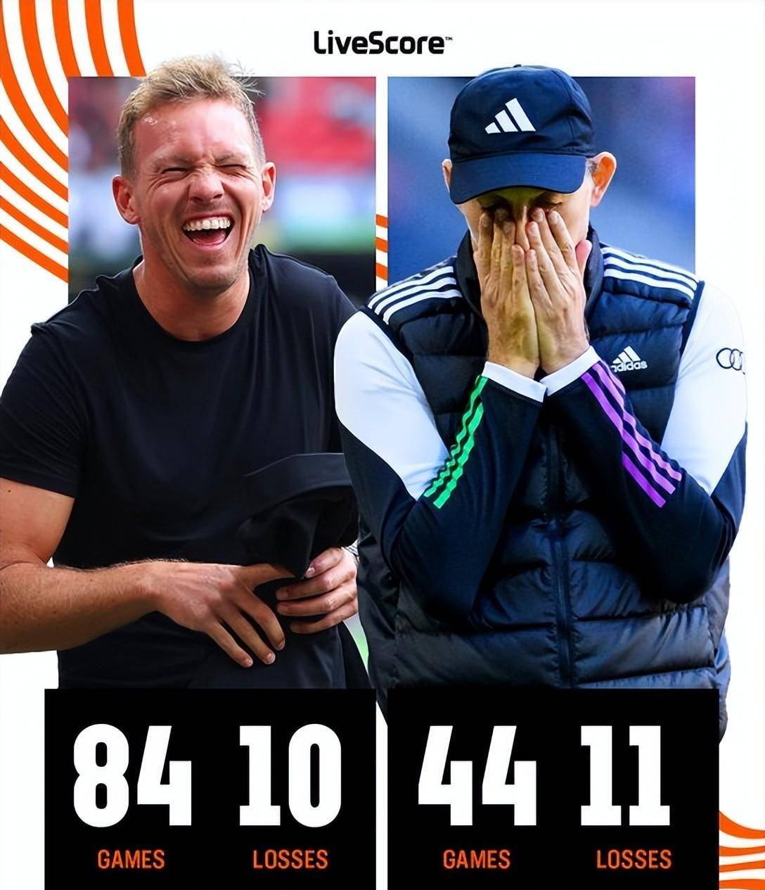 爱游戏游戏 - 欧罗巴阿贾克斯与拉齐奥比分预测 