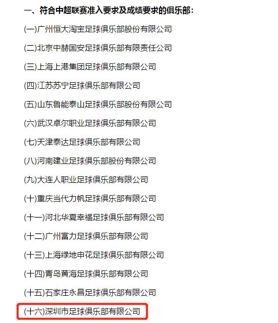 爱游戏中国官网 -深圳队发布备战花絮，官宣日刷新队史纪录，欧联任务艰巨，临场指挥获称赞(英超球队欧冠欧联全军覆没)