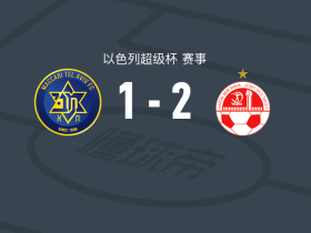 马卡比特拉维夫转会期队长鼓劲，志在世俱杯名次提升，目标明确，细节决定成败的简单介绍