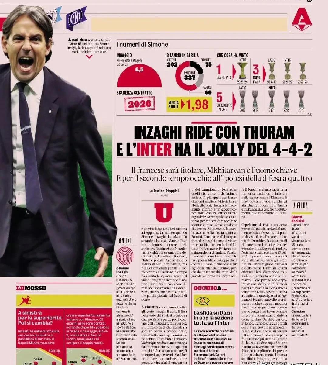 窗口期突围战来临，米兰奥林匹亚围绕全明星赛遗憾出局，底气十足，控场能力成焦点的简单介绍