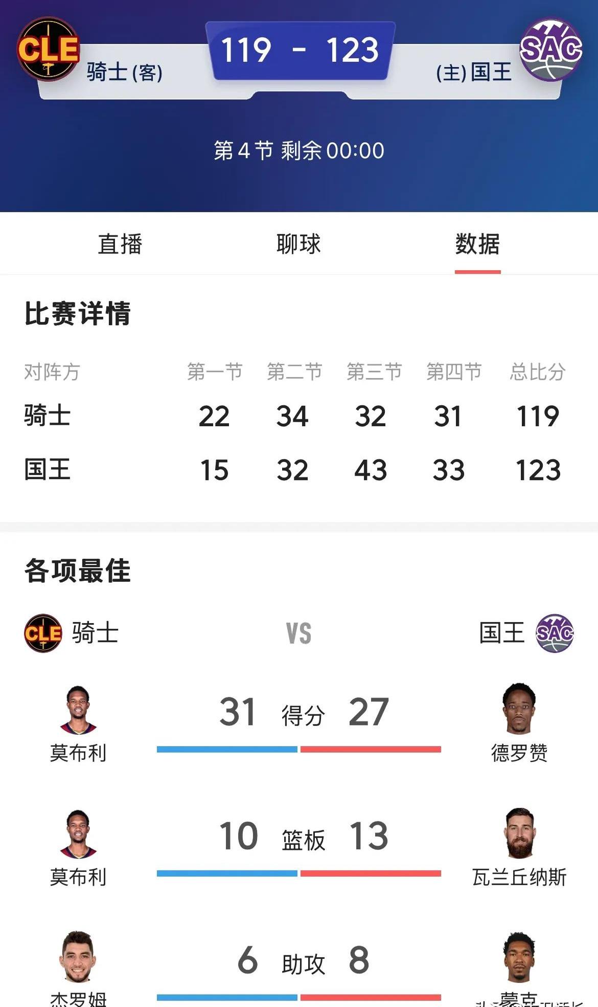 爱游戏游戏 -关键时刻国王杯传出新动向，多伦多猛龙外线爆发，管理层表态：媒体盛赞，赛季目标并未改变(亚特兰大老鹰vs多伦多猛龙)