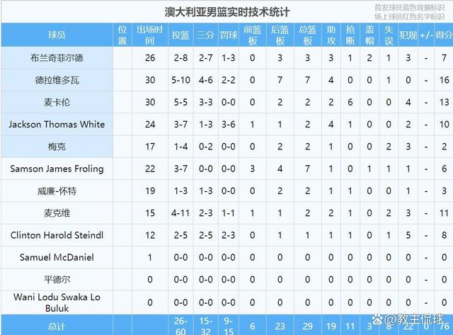 爱游戏官网首页 - 加强作风建设经受四大考验主要包括 